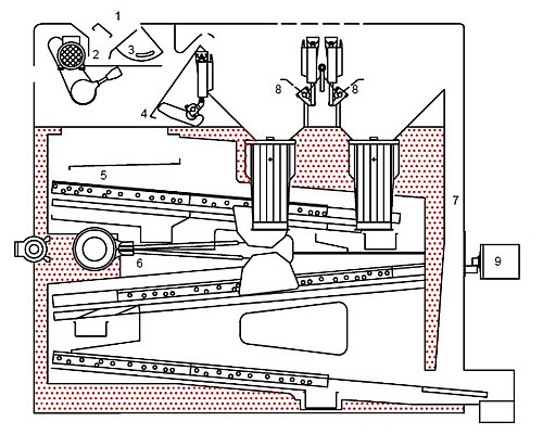 DELTA 112